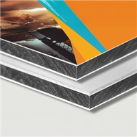 Aluminum Panels